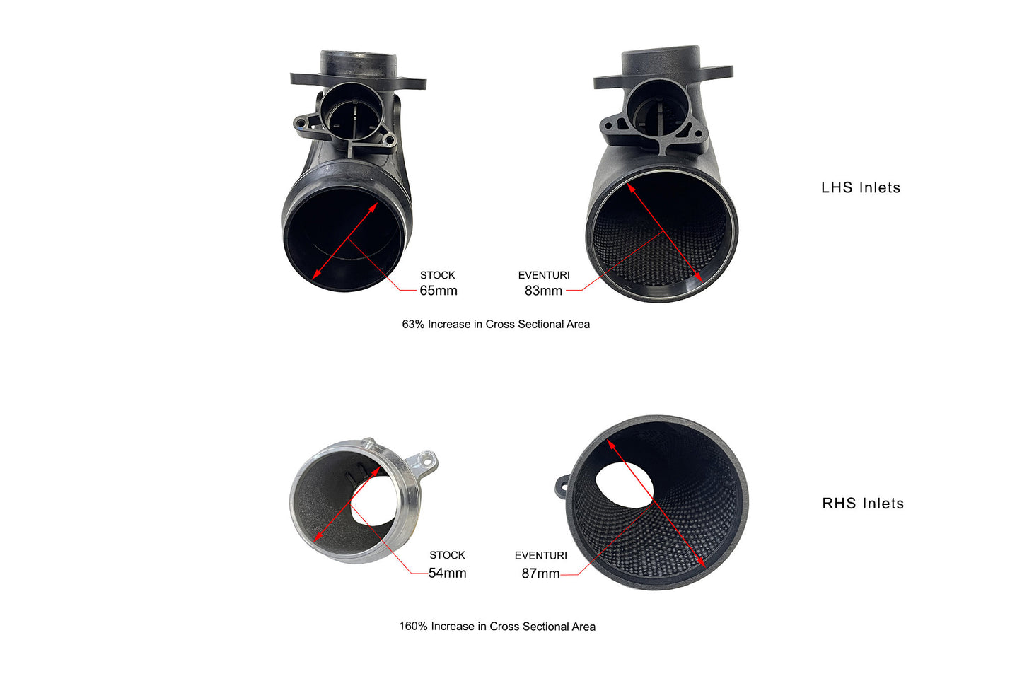 Eventuri v2 Carbon intake - BMW G80 M3 / G82 M4 (2021–)
