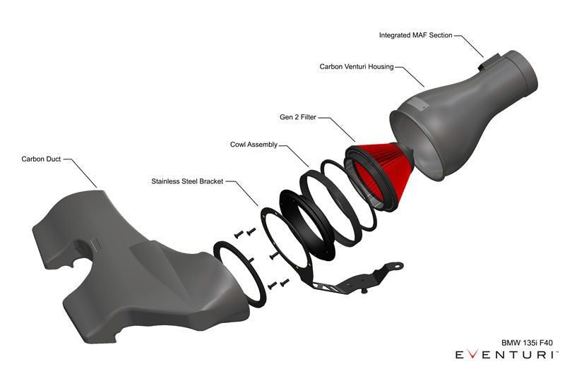 Eventuri BMW F40 M135i, F44 M235i, 128ti
