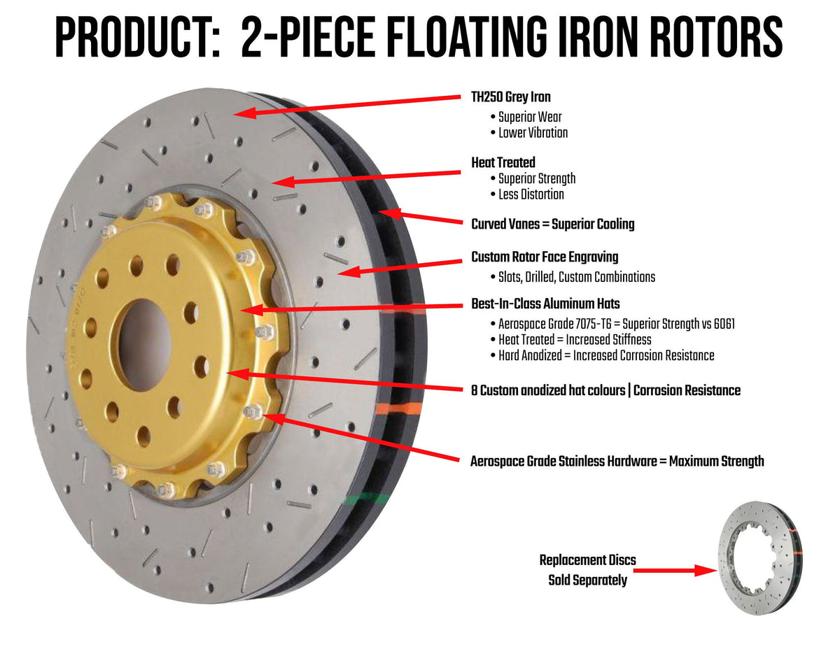 VRP 2 Piece Floating Iron Rotors