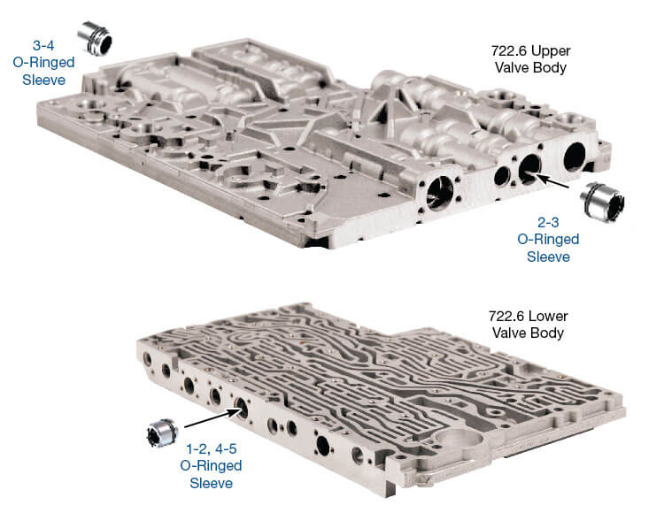 Sonnax overlap valve kit