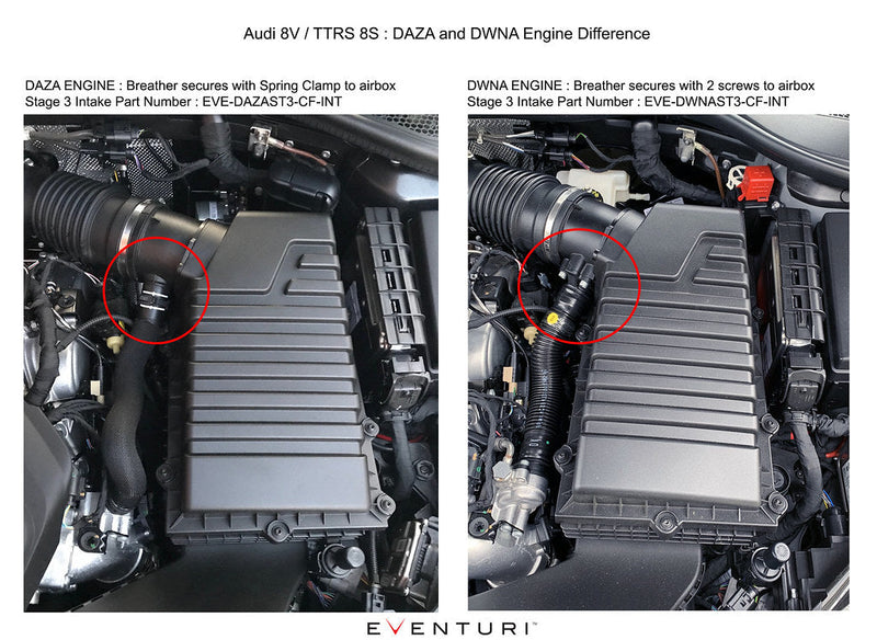 Eventuri Audi RSQ3 DWNA Adapter sett