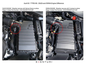 Eventuri Audi RS3 Gen 2 / TTRS 8S luftinntak for DAZA og DWNA Engines