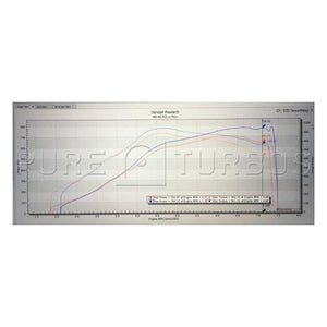 Pure Turbos S55 Stage 2+ Turbo Oppgradering – BMW M2 Competition, M3 F80, M4 F82/F83